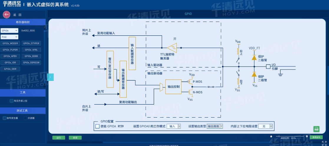 嵌入式虚拟仿真软件
